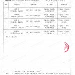 京山重防腐地坪,京山超强耐腐蚀涂料-缩略图4